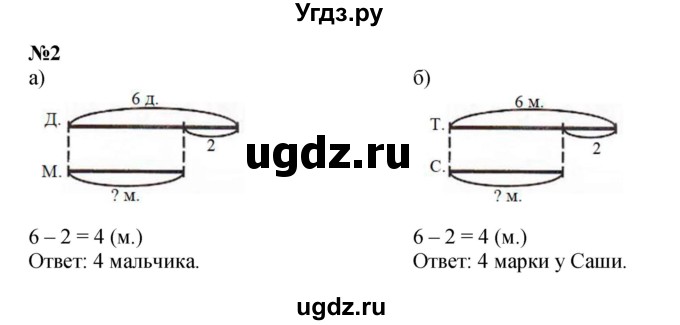 ГДЗ (Решебник к учебнику 2022 4-е изд.) по математике 1 класс Л.Г. Петерсон / часть 2 / урок 31 / 2