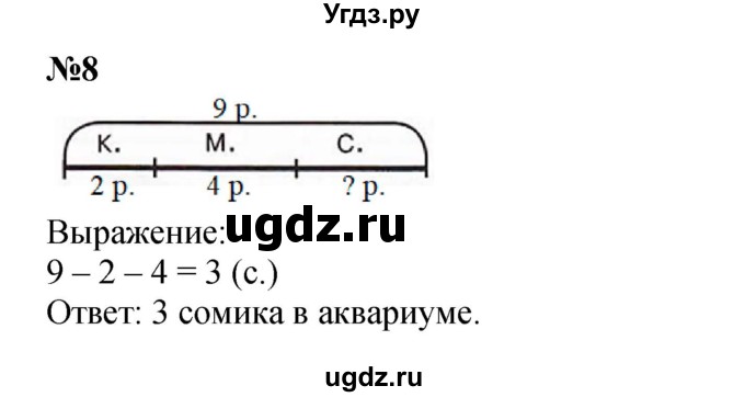 ГДЗ (Решебник к учебнику 2022 4-е изд.) по математике 1 класс Л.Г. Петерсон / часть 2 / урок 31 / 8