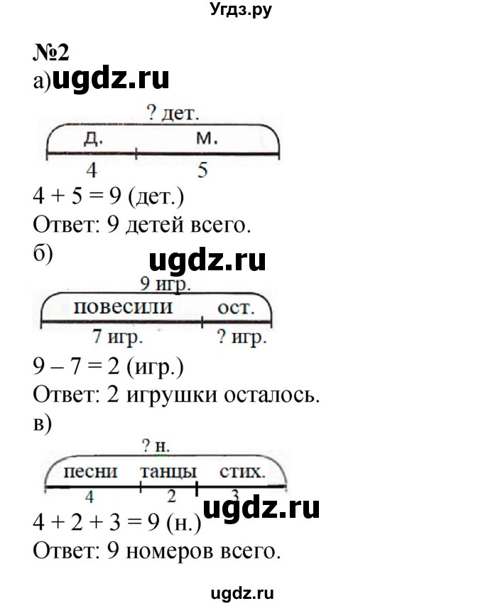 ГДЗ (Решебник к учебнику 2022 4-е изд.) по математике 1 класс Л.Г. Петерсон / часть 2 / урок 32 / 2