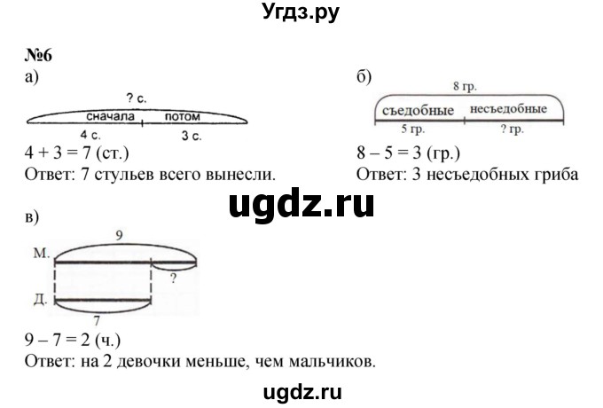 ГДЗ (Решебник к учебнику 2022 4-е изд.) по математике 1 класс Л.Г. Петерсон / часть 3 / урок 2 / 6