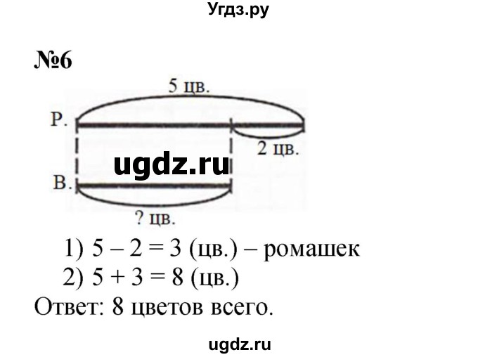 ГДЗ (Решебник к учебнику 2022 4-е изд.) по математике 1 класс Л.Г. Петерсон / часть 3 / урок 11 / 6