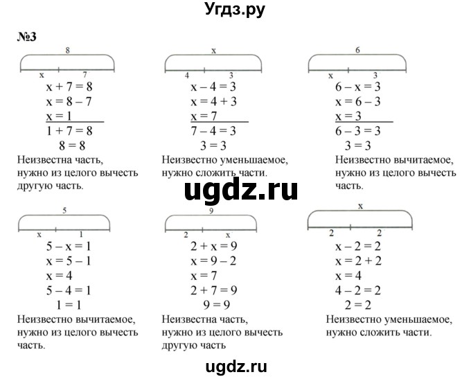 ГДЗ (Решебник к учебнику 2022 4-е изд.) по математике 1 класс Л.Г. Петерсон / часть 3 / урок 17 / 3