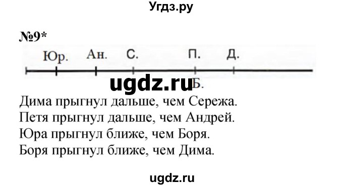 ГДЗ (Решебник к учебнику 2022 4-е изд.) по математике 1 класс Л.Г. Петерсон / часть 3 / урок 18 / 9