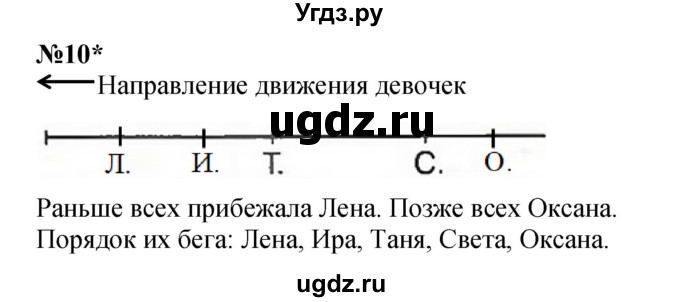 ГДЗ (Решебник к учебнику 2022 4-е изд.) по математике 1 класс Л.Г. Петерсон / часть 3 / урок 40 / 10