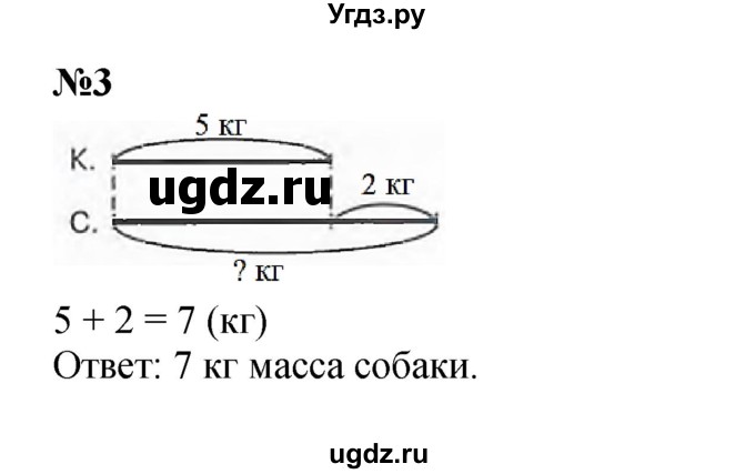 ГДЗ (Решебник к учебнику 2022 4-е изд.) по математике 1 класс Л.Г. Петерсон / часть 3 / урок 5 / 3