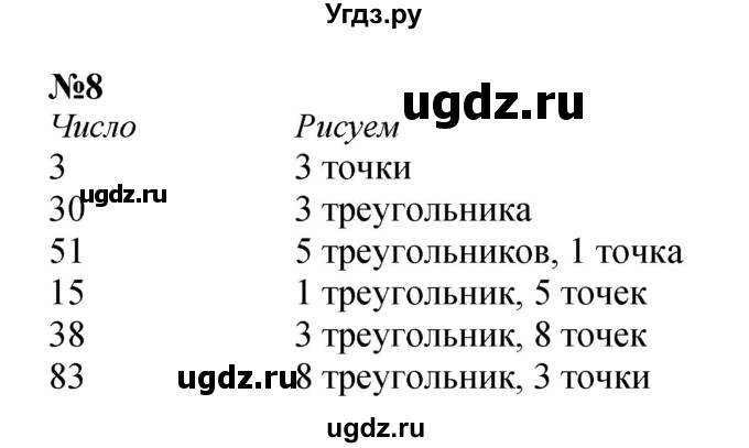 ГДЗ (Решебник к учебнику 2022 4-е изд.) по математике 1 класс Л.Г. Петерсон / часть 3 / повторение / 8