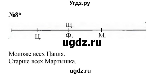 ГДЗ (Решебник к учебнику 2022 4-е изд.) по математике 1 класс Л.Г. Петерсон / часть 3 / урок 9 / 8