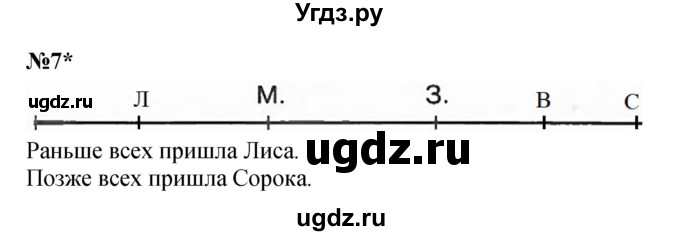 ГДЗ (Решебник к учебнику 2022 4-е изд.) по математике 1 класс Л.Г. Петерсон / часть 3 / урок 10 / 7