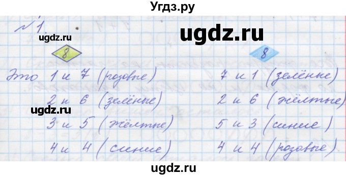 ГДЗ (Решебник к учебнику 2016) по математике 1 класс Л.Г. Петерсон / часть 2 / урок 9 / 1