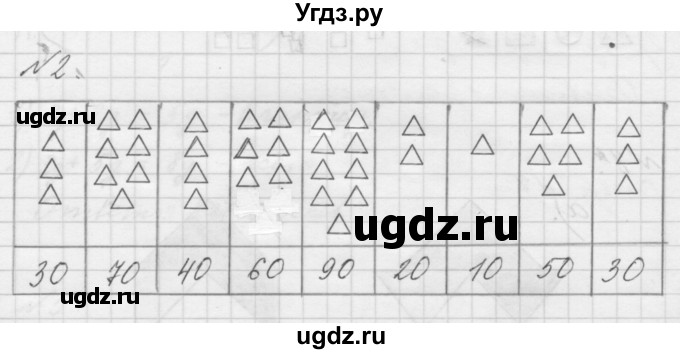 ГДЗ (Решебник к учебнику 2016) по математике 1 класс Л.Г. Петерсон / часть 3 / урок 25 / 2