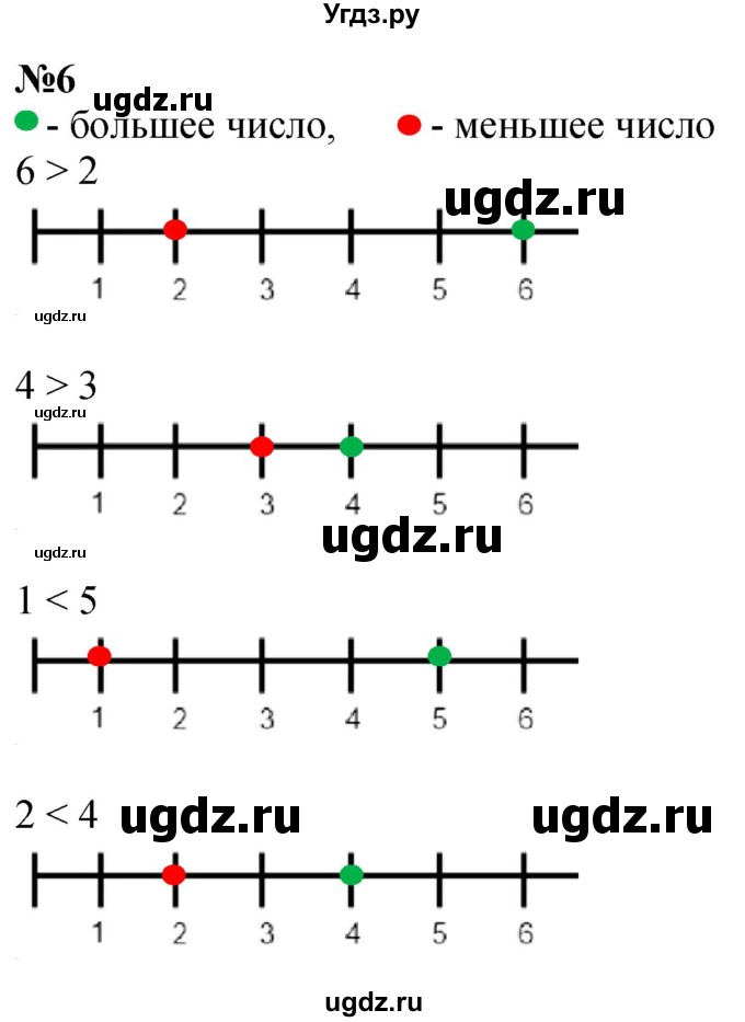 ГДЗ (Решебник к учебнику 2022 6-е изд.) по математике 1 класс Л.Г. Петерсон / часть 1 / урок 36 / 6