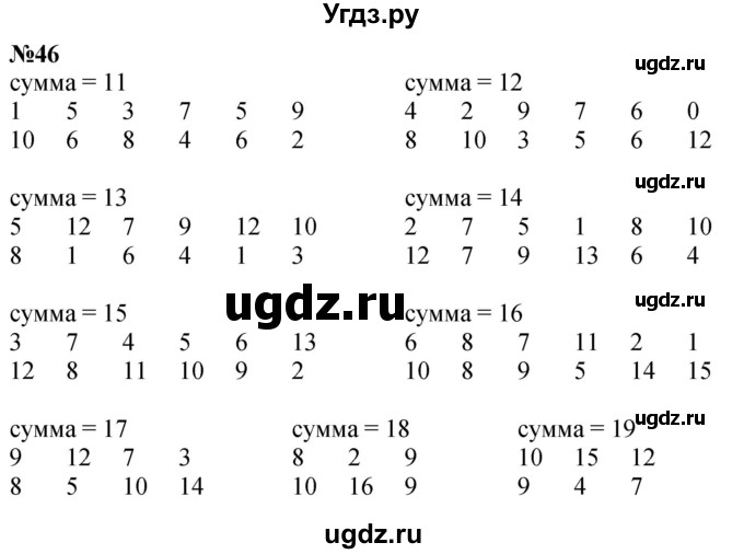 ГДЗ (Решебник к учебнику 2022 6-е изд.) по математике 1 класс Л.Г. Петерсон / часть 3 / повторение / 46