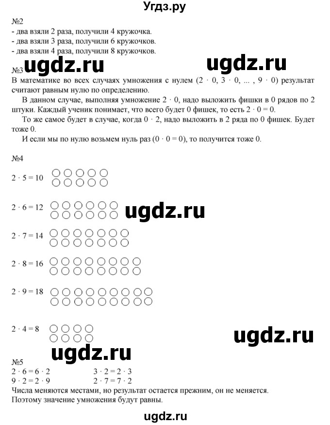 ГДЗ (Решебник к учебнику 2016) по математике 2 класс Рудницкая В.Н. / часть 1 (страница) / 100