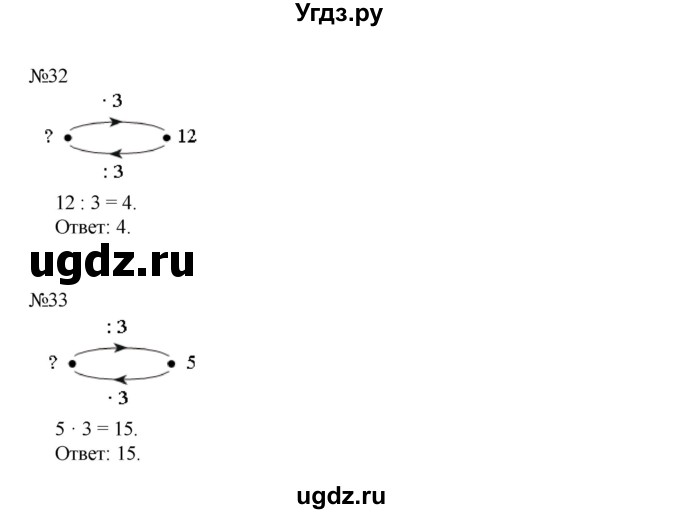 ГДЗ (Решебник к учебнику 2016) по математике 2 класс Рудницкая В.Н. / часть 1 (страница) / 123