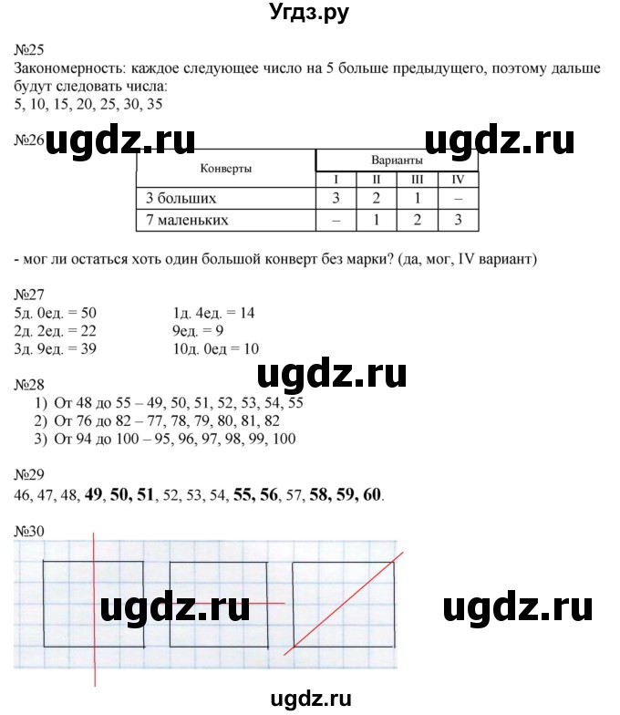 ГДЗ (Решебник к учебнику 2016) по математике 2 класс Рудницкая В.Н. / часть 1 (страница) / 18