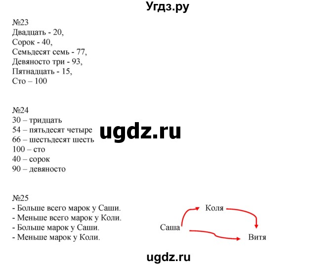 ГДЗ (Решебник к учебнику 2016) по математике 2 класс Рудницкая В.Н. / часть 1 (страница) / 25