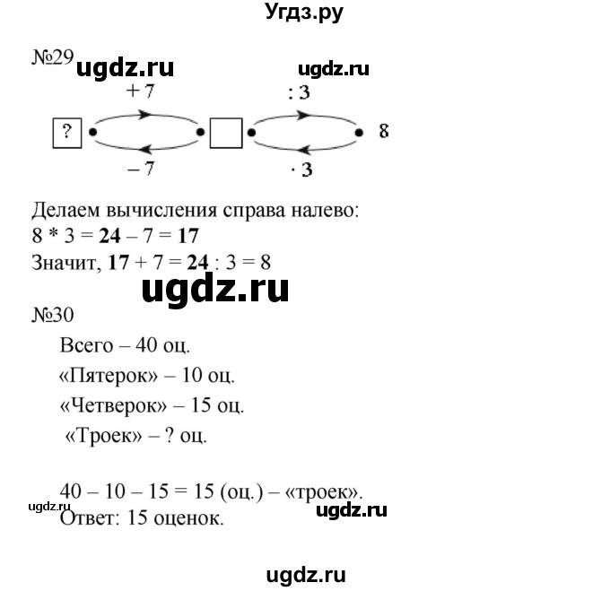 ГДЗ (Решебник к учебнику 2016) по математике 2 класс Рудницкая В.Н. / часть 2 (страница) / 23