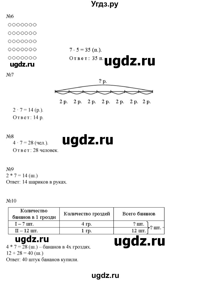 ГДЗ (Решебник к учебнику 2016) по математике 2 класс Рудницкая В.Н. / часть 2 (страница) / 36(продолжение 2)