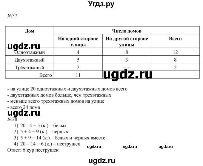 ГДЗ (Решебник к учебнику 2016) по математике 2 класс Рудницкая В.Н. / часть 2 (страница) / 43