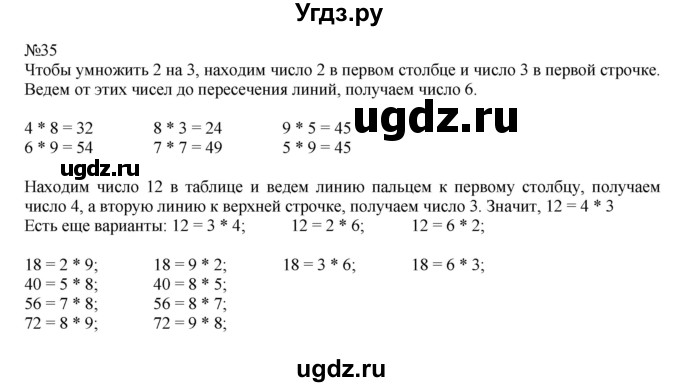 ГДЗ (Решебник к учебнику 2016) по математике 2 класс Рудницкая В.Н. / часть 2 (страница) / 73