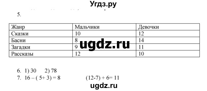 ГДЗ (Решебник к учебнику 2023) по математике 2 класс Рудницкая В.Н. / часть 1 (страница) / 11