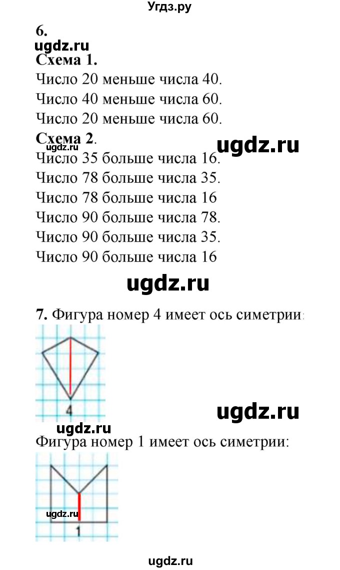 ГДЗ (Решебник к учебнику 2023) по математике 2 класс Рудницкая В.Н. / часть 1 (страница) / 33
