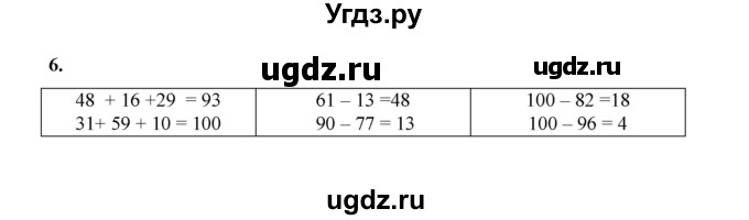 ГДЗ (Решебник к учебнику 2023) по математике 2 класс Рудницкая В.Н. / часть 2 (страница) / 92