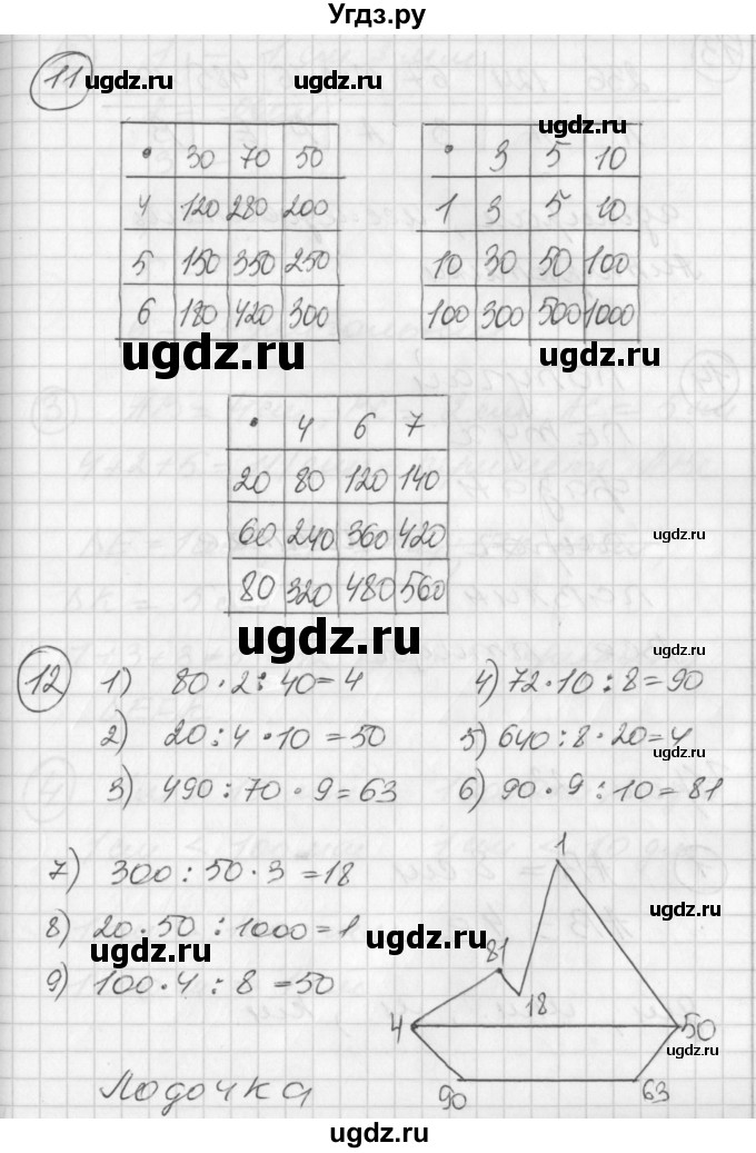 ГДЗ (Решебник) по математике 2 класс (Перспектива) Петерсон Л.Г. / часть 3. страница / 62