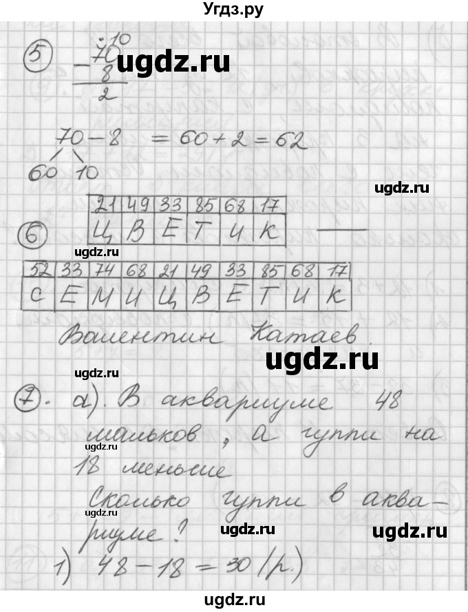 ГДЗ (Решебник) по математике 2 класс (Перспектива) Петерсон Л.Г. / часть 1. страница / 17