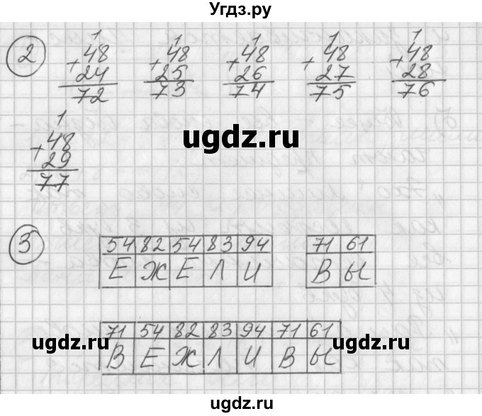 ГДЗ (Решебник) по математике 2 класс (Перспектива) Петерсон Л.Г. / часть 1. страница / 21(продолжение 2)