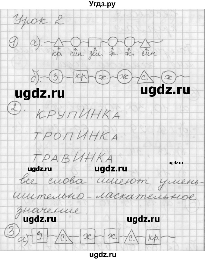 ГДЗ (Решебник) по математике 2 класс (Перспектива) Петерсон Л.Г. / часть 1. страница / 4