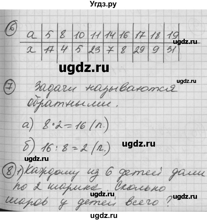 ГДЗ (Решебник) по математике 2 класс (Перспектива) Петерсон Л.Г. / часть 2. страница / 77