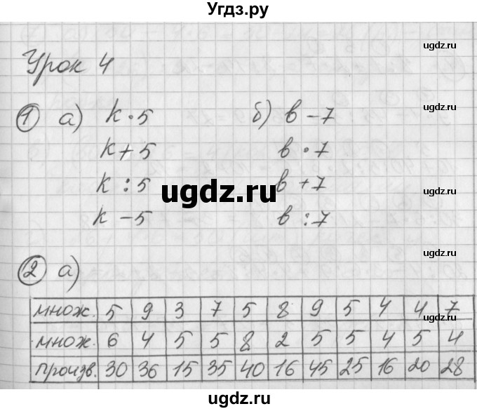 ГДЗ (Решебник) по математике 2 класс (Перспектива) Петерсон Л.Г. / часть 3. страница / 11