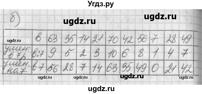 ГДЗ (Решебник) по математике 2 класс (Перспектива) Петерсон Л.Г. / часть 3. страница / 26(продолжение 3)