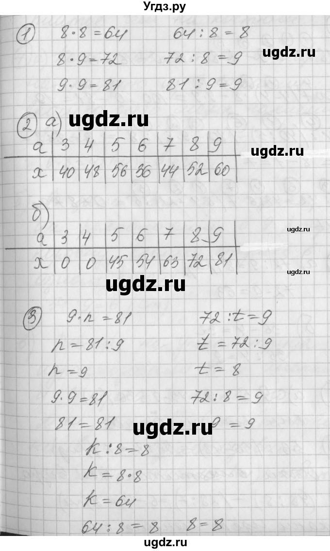 ГДЗ (Решебник) по математике 2 класс (Перспектива) Петерсон Л.Г. / часть 3. страница / 31(продолжение 2)