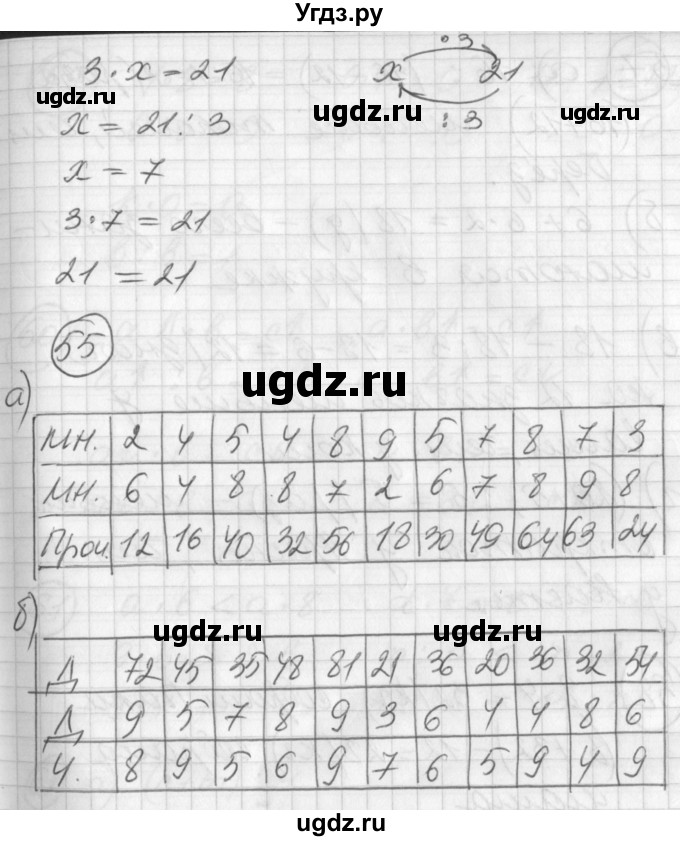 ГДЗ (Решебник) по математике 2 класс (Перспектива) Петерсон Л.Г. / часть 3. страница / 55(продолжение 3)