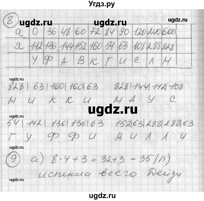 ГДЗ (Решебник) по математике 2 класс (Перспектива) Петерсон Л.Г. / часть 3. страница / 75