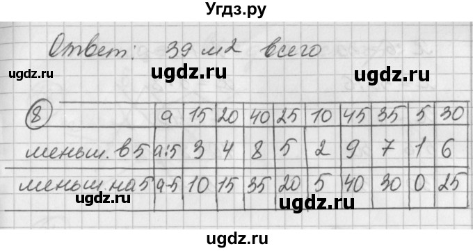 ГДЗ (Решебник) по математике 2 класс (Перспектива) Петерсон Л.Г. / часть 3. страница / 9(продолжение 2)