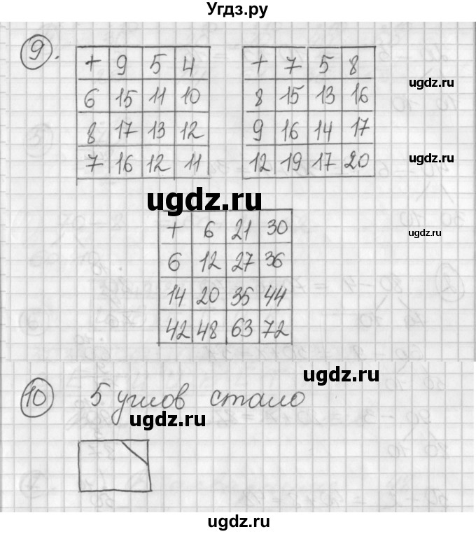 ГДЗ (Решебник) по математике 2 класс (Перспектива) Петерсон Л.Г. / часть 1. страница / 15(продолжение 3)