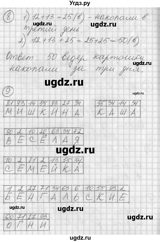 ГДЗ (Решебник) по математике 2 класс (Перспектива) Петерсон Л.Г. / часть 1. страница / 28(продолжение 2)