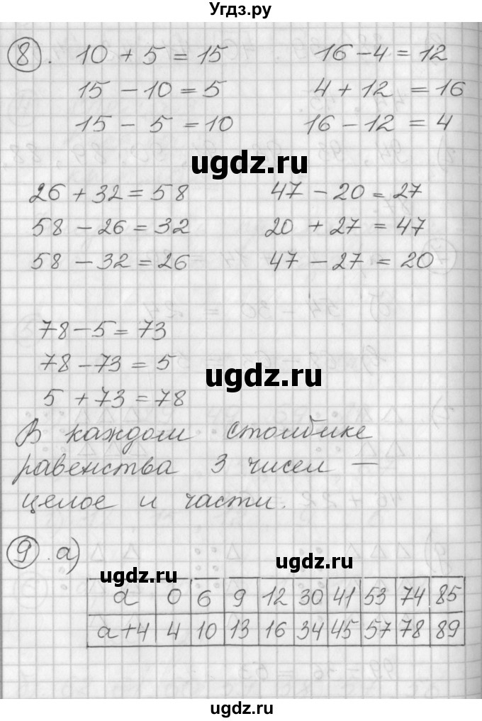 ГДЗ (Решебник) по математике 2 класс (Перспектива) Петерсон Л.Г. / часть 1. страница / 5