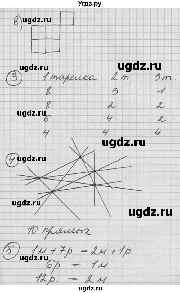 ГДЗ (Решебник) по математике 2 класс (Перспектива) Петерсон Л.Г. / часть 1. страница / 80(продолжение 2)