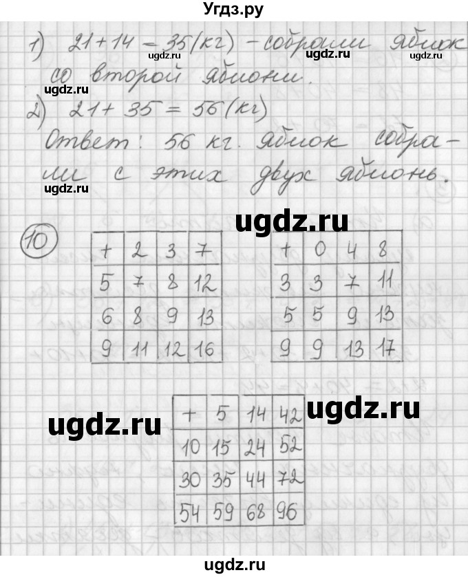 ГДЗ (Решебник) по математике 2 класс (Перспектива) Петерсон Л.Г. / часть 1. страница / 9(продолжение 3)