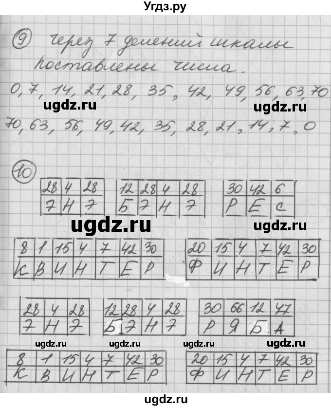 ГДЗ (Решебник) по математике 2 класс (Перспектива) Петерсон Л.Г. / часть 2. страница / 37