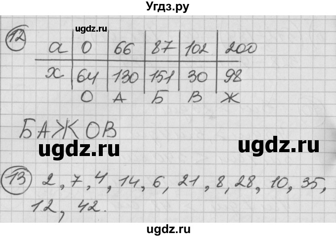 ГДЗ (Решебник) по математике 2 класс (Перспектива) Петерсон Л.Г. / часть 2. страница / 45(продолжение 3)