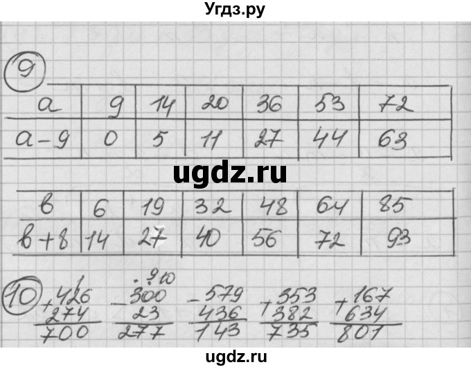 ГДЗ (Решебник) по математике 2 класс (Перспектива) Петерсон Л.Г. / часть 2. страница / 5