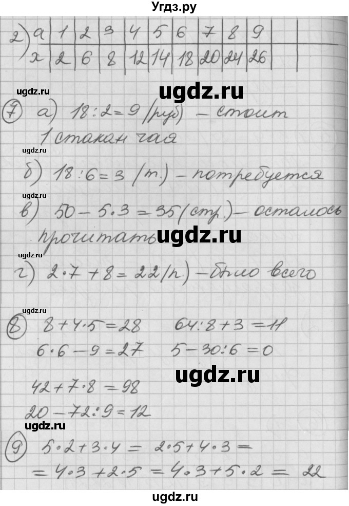 ГДЗ (Решебник) по математике 2 класс (Перспектива) Петерсон Л.Г. / часть 2. страница / 93(продолжение 2)