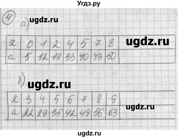 ГДЗ (Решебник) по математике 2 класс (Перспектива) Петерсон Л.Г. / часть 3. страница / 23(продолжение 2)
