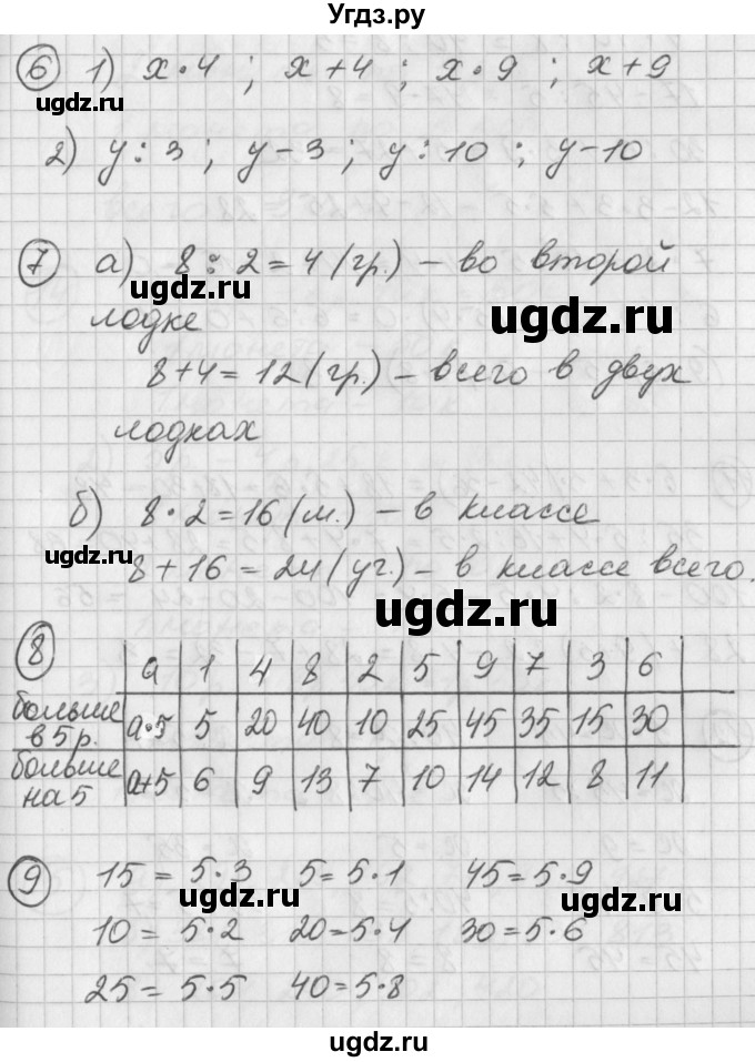 ГДЗ (Решебник) по математике 2 класс (Перспектива) Петерсон Л.Г. / часть 3. страница / 6