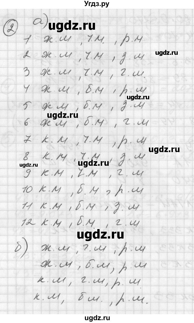 ГДЗ (Решебник) по математике 2 класс (Перспектива) Петерсон Л.Г. / часть 3. страница / 85(продолжение 2)